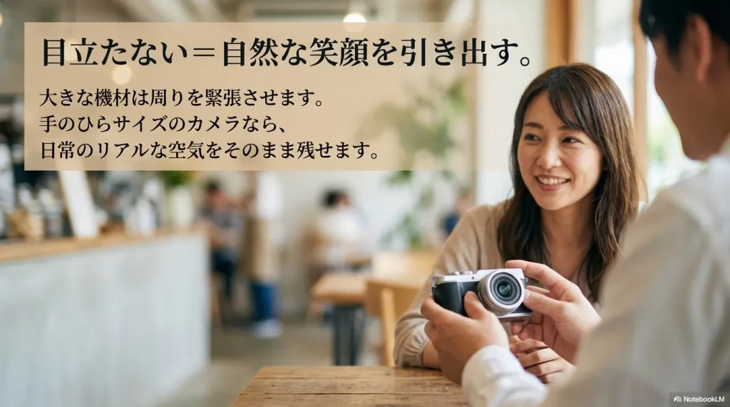 手のひらサイズの目立たないカメラを使って、周りを緊張させずに日常のリアルな空気を撮影するイメージ