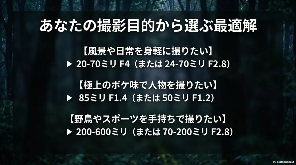 あなたの撮影目的から選ぶ最適解。【風景や日常を身軽に撮りたい】20-70ミリ F4 (または24-70ミリ F2.8)、【極上のボケ味で人物を撮りたい】85ミリ F1.4 (または50ミリ F1.2)、【野鳥やスポーツを手持ちで撮りたい】200-600ミリ (または70-200ミリ F2.8)。