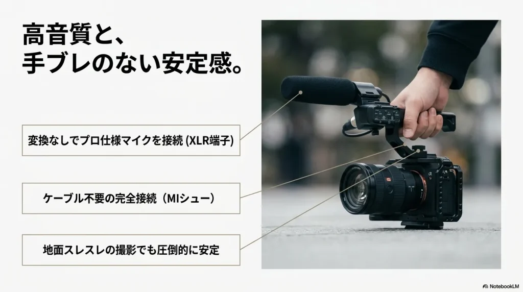 XLRハンドルユニットによるプロ仕様マイクの接続と、ローアングル撮影時の手ブレのない安定感を示す画像