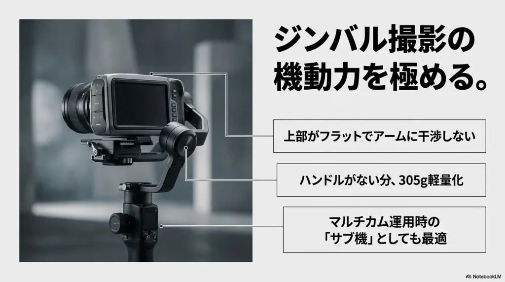 XLRハンドルがないFX30Bは上部がフラットでアームに干渉せず、ジンバル撮影の機動力を高めることを示す解説画像