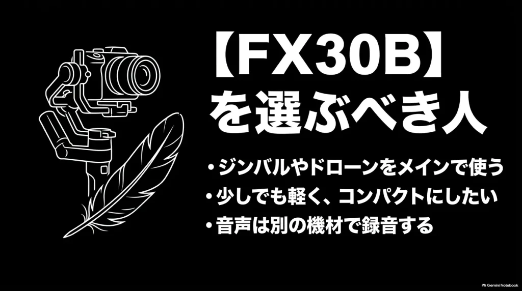 ジンバルやドローンでの軽量運用や別録り音声収録を重視するFX30Bを選ぶべき人の特徴スライド